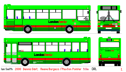 Londonlinks DRL