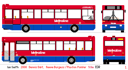 Metroline EDR