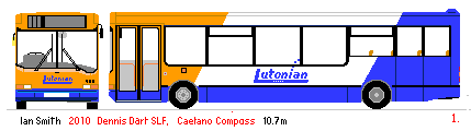 Caetano Compass 10.7m
