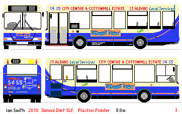 ex-Sovereign 8.8m Pointer2