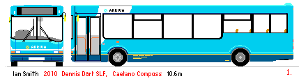 Caetano Compass 10.6m