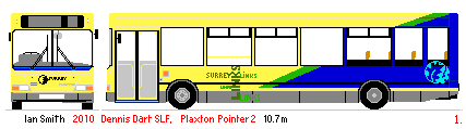 Surrey Link Pointer2