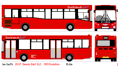 10.4m Docklands eVolution