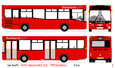 9.2m Docklands eVolution