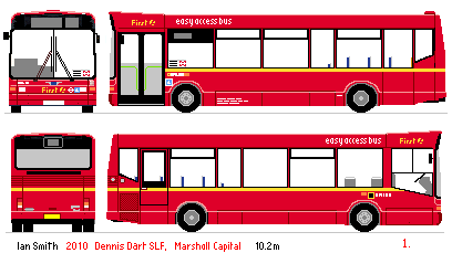 10.2m Ealing Buses