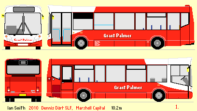 Grant Palmer Marshall