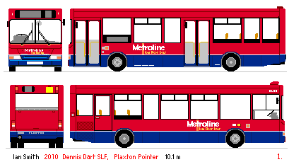 DLD 10.1m Metroline