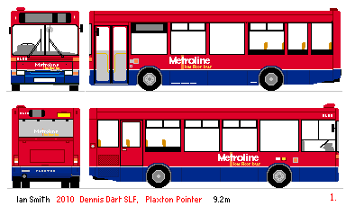 DL 10.0m Metroline
