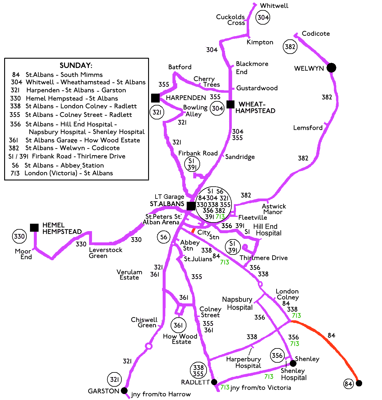 System map.