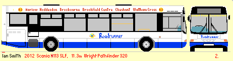 Roadrunner SLW