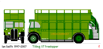 Tilling ST lopper