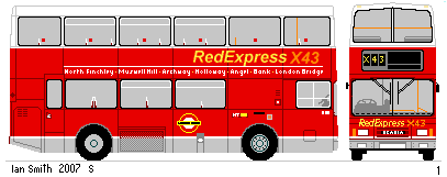 RedExpress