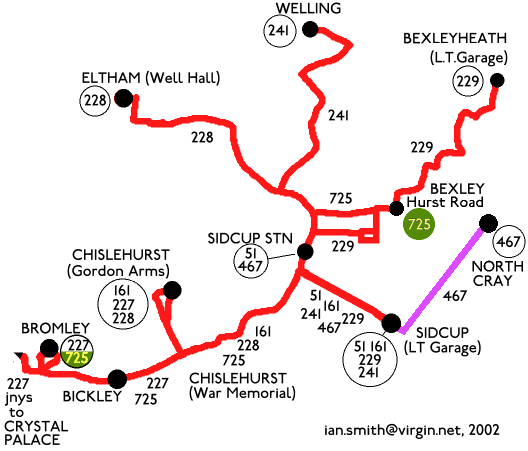 Running Day System map.