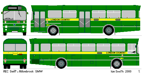 SMW dual-door