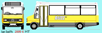 Buzz 709D