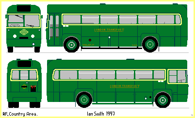 Country RF drawing